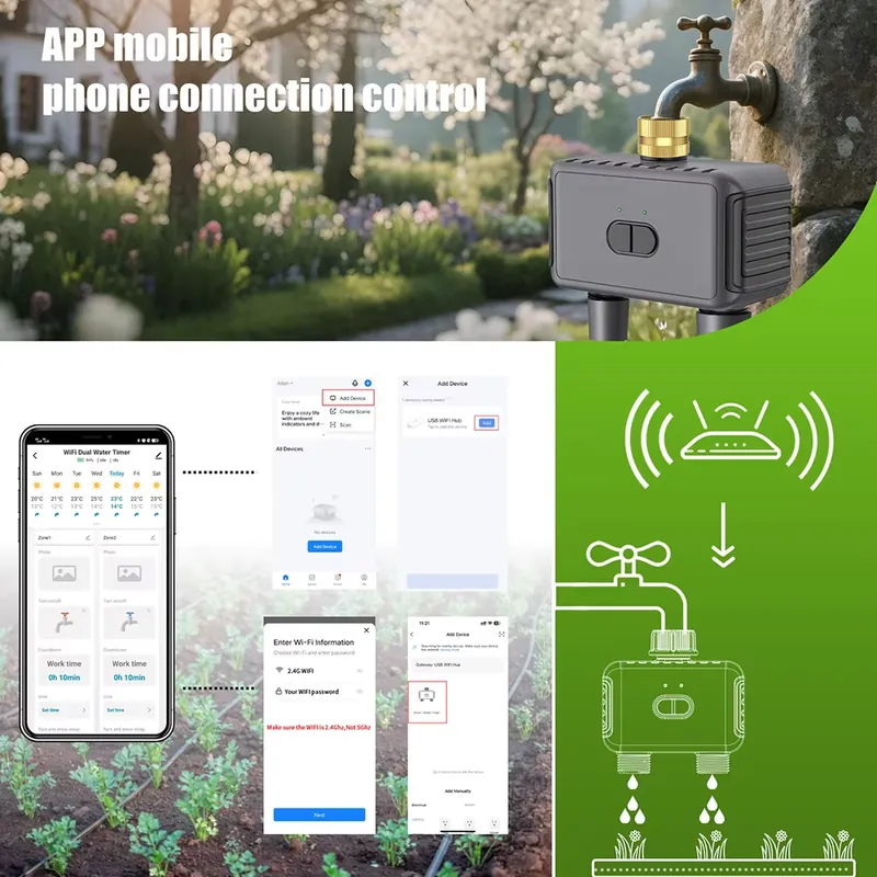 WAP01 WiFi APP Kontrollü Çift  - Smart Garden System incelemesi ve fiyatı